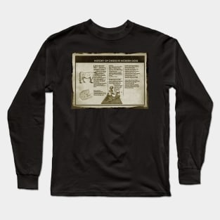 History Of Cheese Long Sleeve T-Shirt